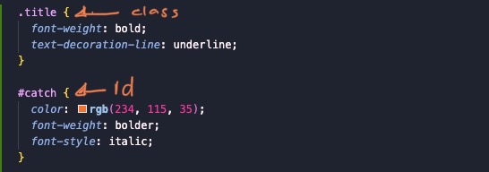 Code image